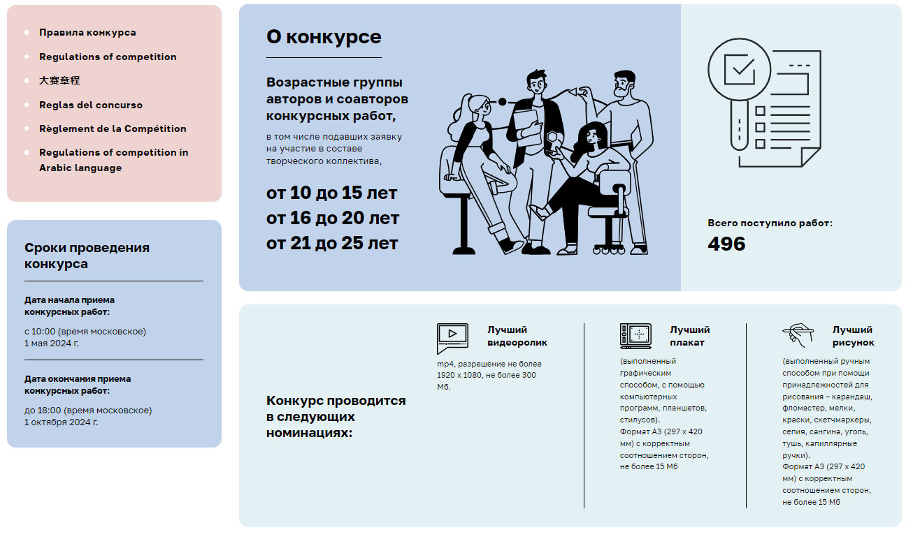 Конкурс &amp;quot;Вместе против коррупции&amp;quot;.